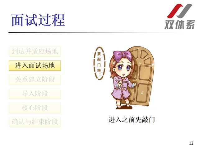 【1+1>2】紧抓“三”要素 把握职场竞争需求——青藤书院举办面试技巧系列活动第2期