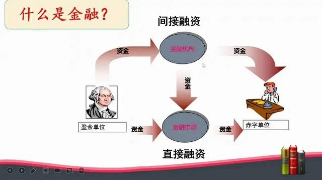 【1+1>2】以财商思维 Get日久生“财”小技巧——青藤书院举办“财商课堂”第1期