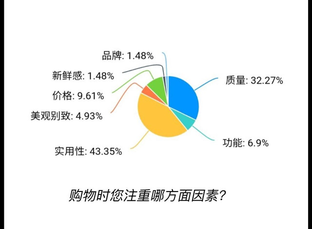 【书院传真】云端相聚心相连 无边送暖待花开