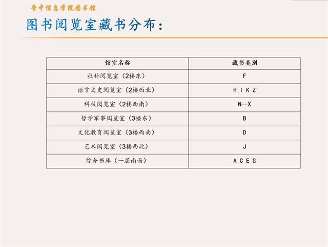 数字检索 师说大咖——在书院共享阅读时光