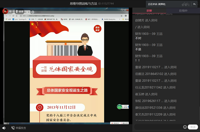 思维与安全碰撞 摩擦无限可能——箕城书院开展思维导图方法与训练第14期