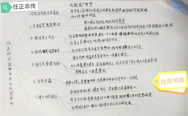 逢山开路 于云端处见日升——向商书屋第22期:中国造·华为于云端举行