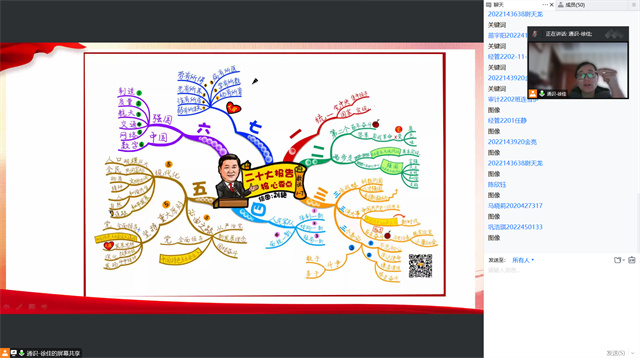 以笔画征程 透过党的二十大掌握导图“心”思路——箕城书院举办“打造属于你的思维导图”Zone——学习二十大 奋进新征程