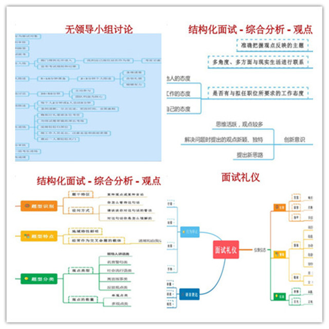 思维逻辑之面试技巧初领悟——箕城书院开展面试思维训练第1期