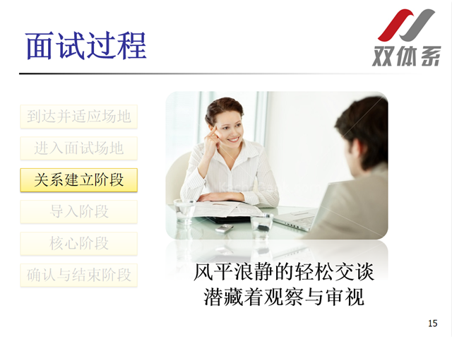 【1+1>2】紧抓“三”要素 把握职场竞争需求——青藤书院举办面试技巧系列活动第2期