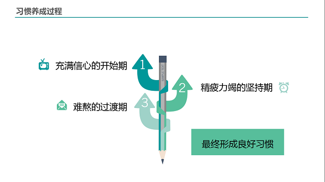 【1+1>2】合理规划 培养良好习惯——青藤书院举办心理健康进书院第2期