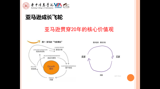 静墨书香 体验韵味悠远————太行书院第23期太行读书会