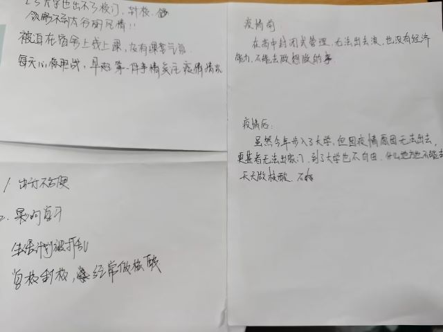 不吐不快 说说你的心里话——第6期吐槽大会