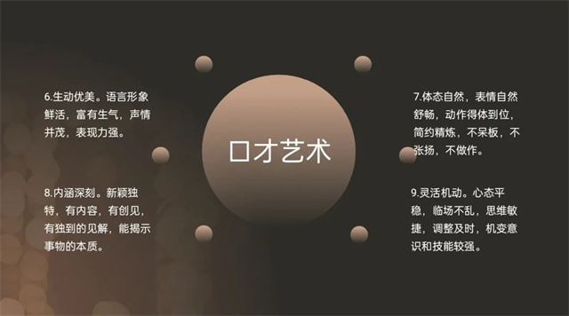【书院传真】“云”端口语 用表达展现艺术的多姿多彩——第28期书院青年“X”训练营