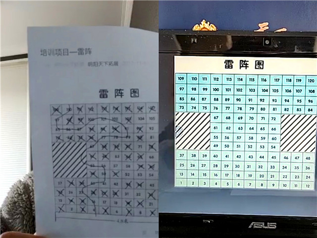 太行书院“高效团队建设”项目完美收官