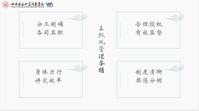第50期书院说 “说《红楼梦》中的团队管理”