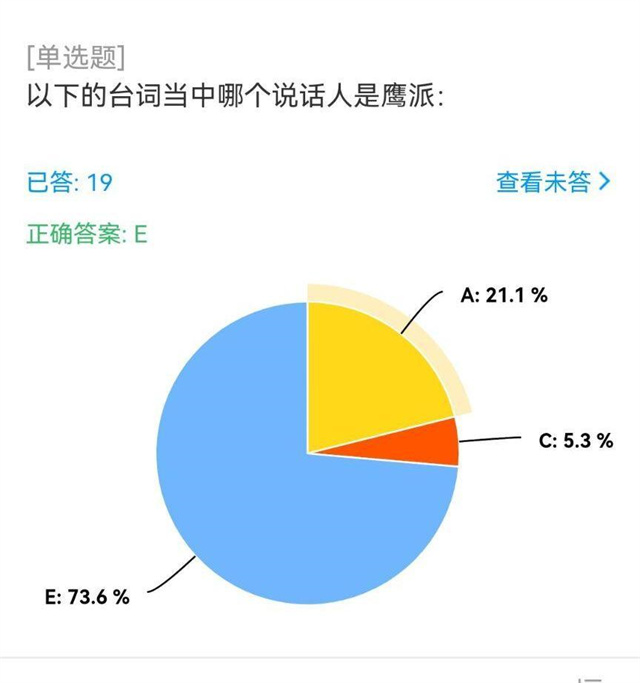 职场人生 心影随动——无边书院职场“会”技能锻造计划第四期