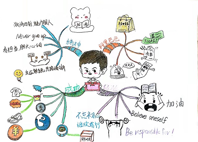 点燃想象 感受不一样的大咖——三达书院圆桌读书会第5期