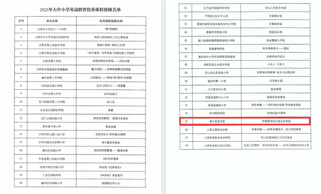 喜获双奖！我校劳动教育案例和课程入选山西省教育厅劳动教育典型案例