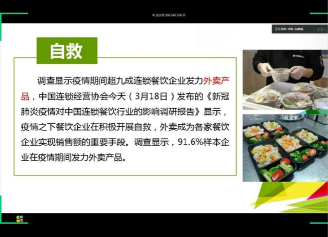 【1+1>2】淬炼&青藤 营销创想沙龙第12期:与书院学子共话新冠疫情下餐饮业的营销之道