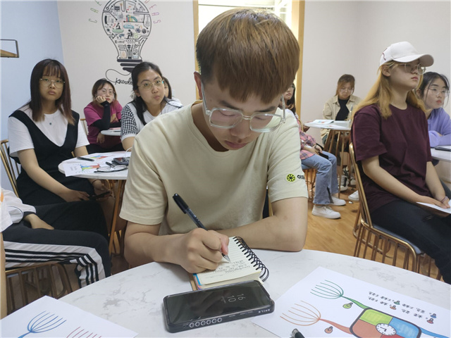 构建思维导图 学会时间管理——箕城书院举办第26期“打造属于你的思维导图”思维ZONE