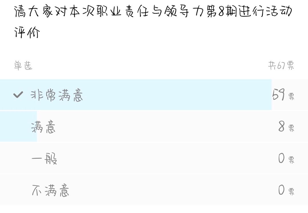 捕光逐影 情景再现——“不要边框•要无边”组织技能提升计划第11期活动