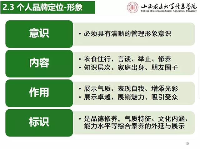 【1+1>2】明确定位 精准营销品牌——青藤书院携手品牌营销与新闻中心举办个人品牌营销学第2期