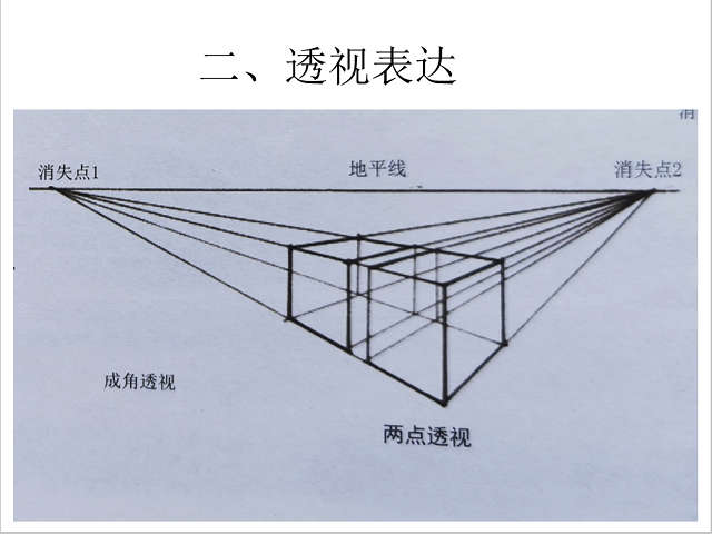 手绘大讲堂(第5期)——春之韵校园云写生