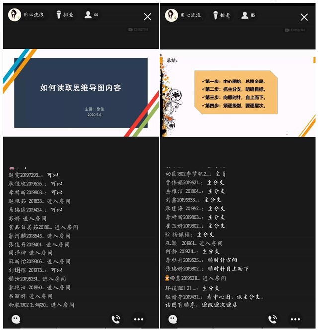与思辨同行 逆向解读思维导图——箕城书院开展思维导图方法与训练第15期