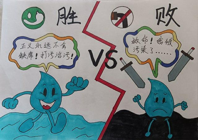 寻环境污染源 共建绿色家园 ——杏花书院第3期蓝色星球 绿色足迹