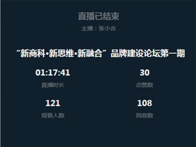 【书院传真】箕城书院4月特色亮点回顾