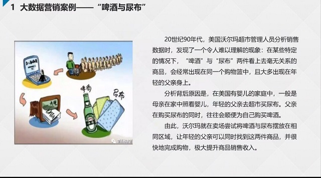 【1+1>2】淬炼&青藤 营销创想沙龙第15期:用数据赋能营销,助力企业成功转型
