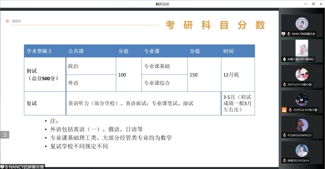 星辰引路 熠熠青春 研途续接梦想——太行书院第20期院长有约系列活动