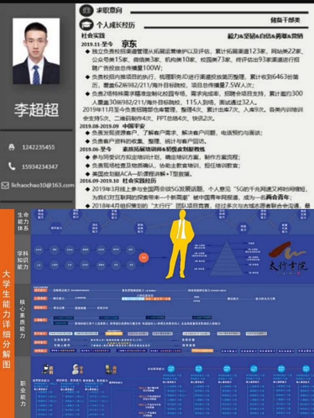 太行书院举办“朋辈领航计划”第三期“职场华丽转身”