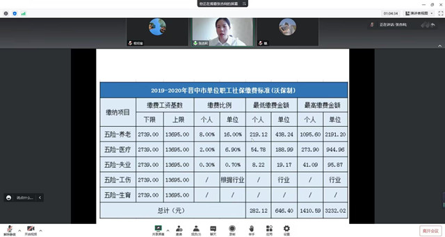 增强维权意识 提升求职技能——职业责任与领导力第35期“大学生职通车”之职场权益