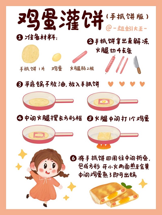 重温记忆中的味道——青藤书院举办“Q仔厨房”系列活动之美食在家乡第14期