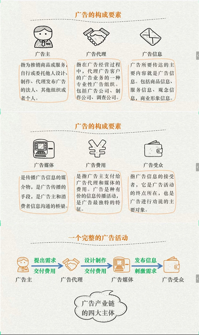 【1+1>2】淬炼&青藤 营销创想沙龙第13期:与书院学子共同探讨疫情对中国广告市场的影响