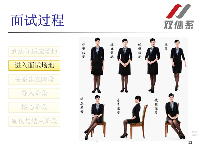 【1+1>2】紧抓“三”要素 把握职场竞争需求——青藤书院举办面试技巧系列活动第2期