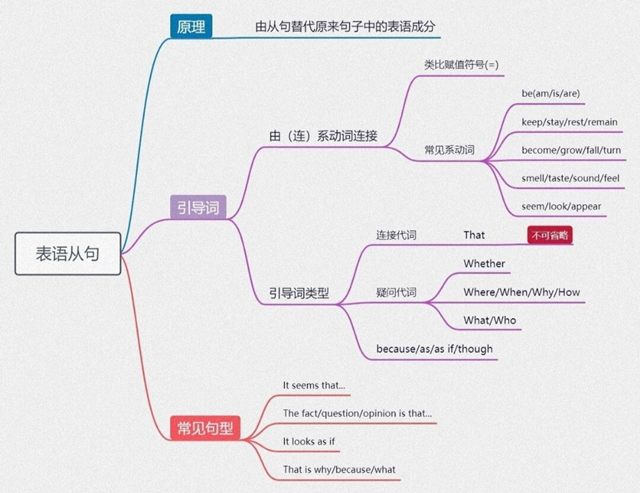 与理性交手 跳出你的思维陷阱——无边书院“造”生活第2期·隐秘的思维导图