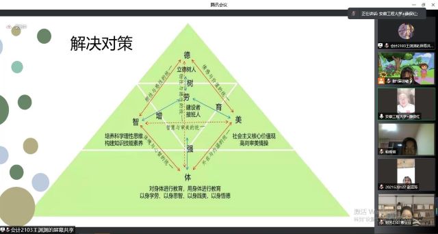 以劳动提升素养 以体魄建设强国——院长有约第19期系列活动