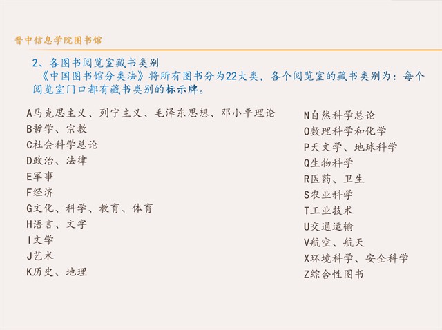 数字检索 师说大咖——在书院共享阅读时光