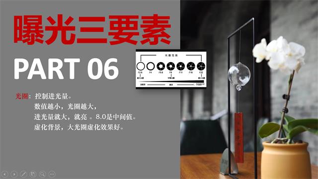 书院带你一起玩转摄影 看光影变幻——第72期“书院说摄影技巧分享与交流”专题活动