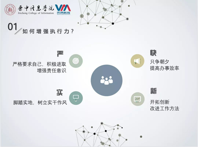 【书院传真】“三年壹剑” 探索一场属于自己的青春旅程——第21期书院青年“X”训练营顺利举办