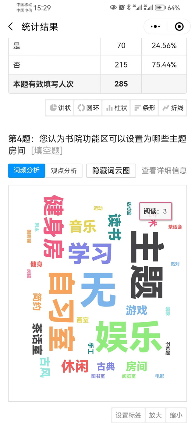 独家“设计” 画室DIY——第一人称设计师第二期:画下独“白”