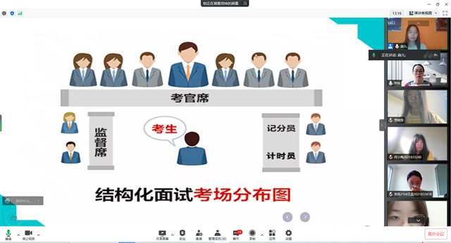 面试拔丁抽楔 任君行去皆坦道——无边书院职业责任与领导力第32期:职场闯关之一面就试