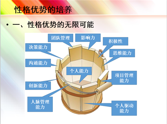 【1+1>2】纵谈诗词 解读性格优势——青藤书院举办青藤讲堂第29期