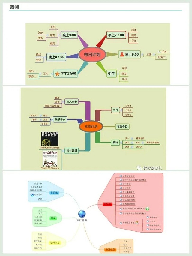 【1+1>2】合理规划 培养良好习惯——青藤书院举办心理健康进书院第2期