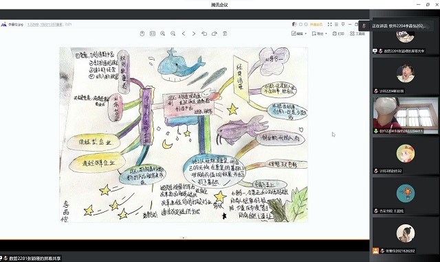 心若猛虎 细嗅蔷薇——杏花书院第17期伴读书房