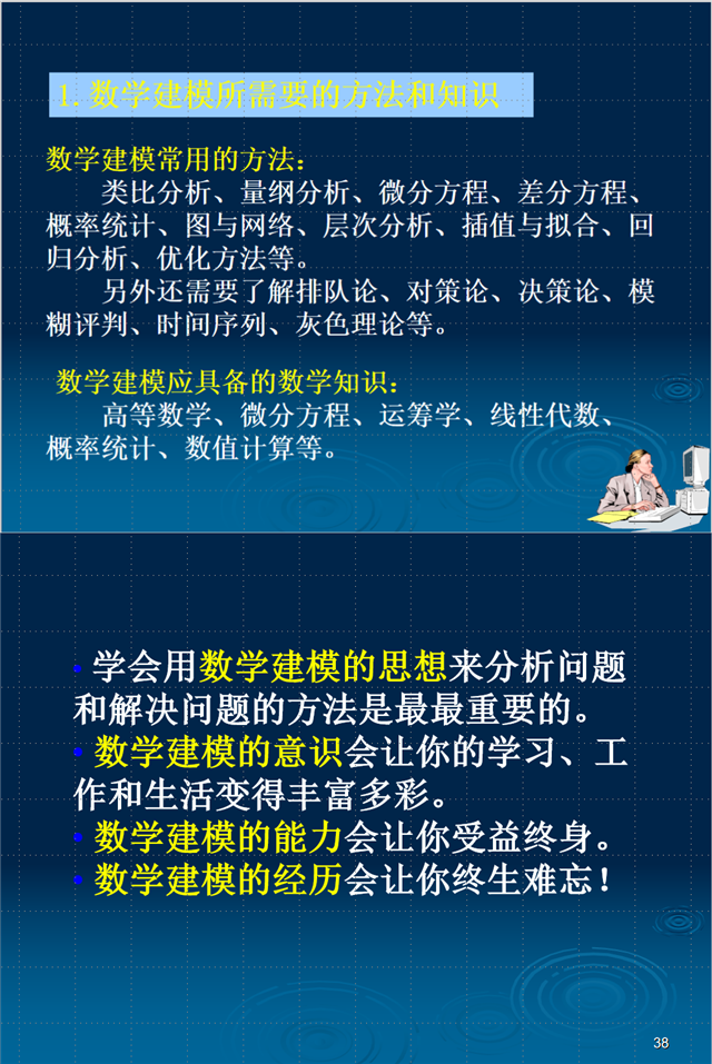 学习数学建模 演绎思辨魅力——箕城书院开展全国大学生数学建模宣讲会第1期