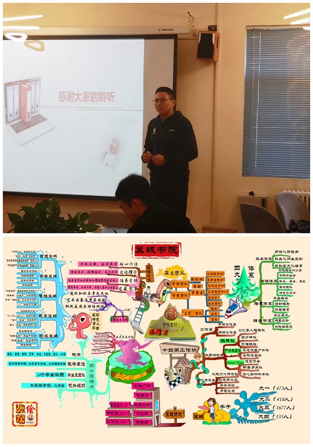 书院说第44期:走进思维世界 提升团队工作