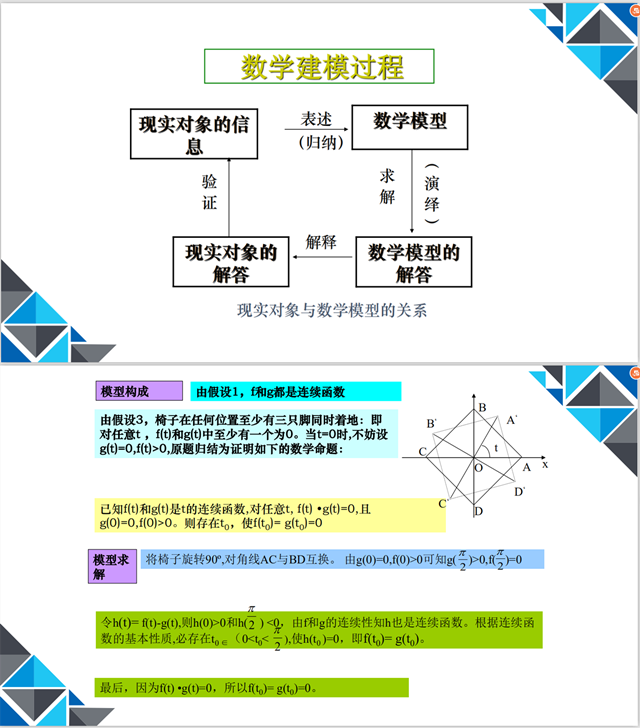 探索建模之路 训练数学思维——箕城书院开展全国大学生数学建模宣讲会第2期