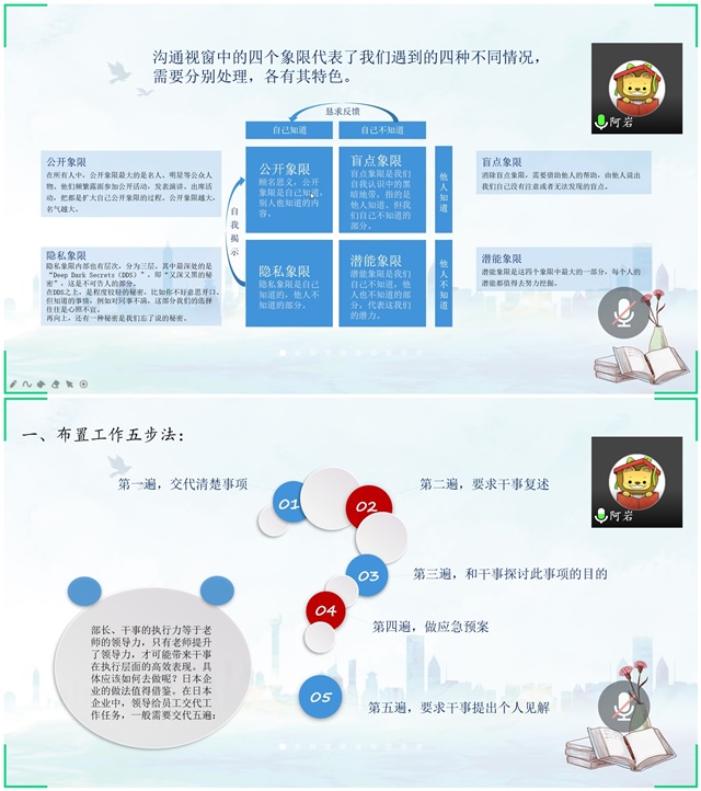 第49期书院说:游戏翻转之“玩”儿出领导力