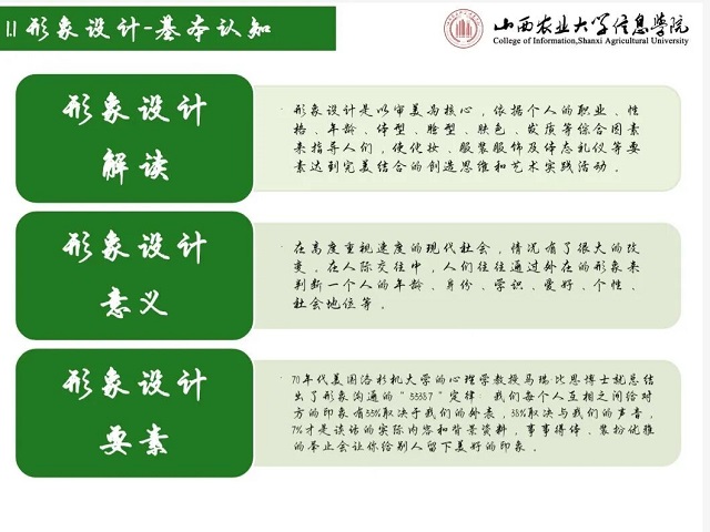 【1+1＞2】探寻优化个人品牌形象的途径
