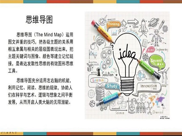 彼方尚有荣光在 思维仍有火花燃——箕城书院举办“打造你的思维导图”思维Zone第40期